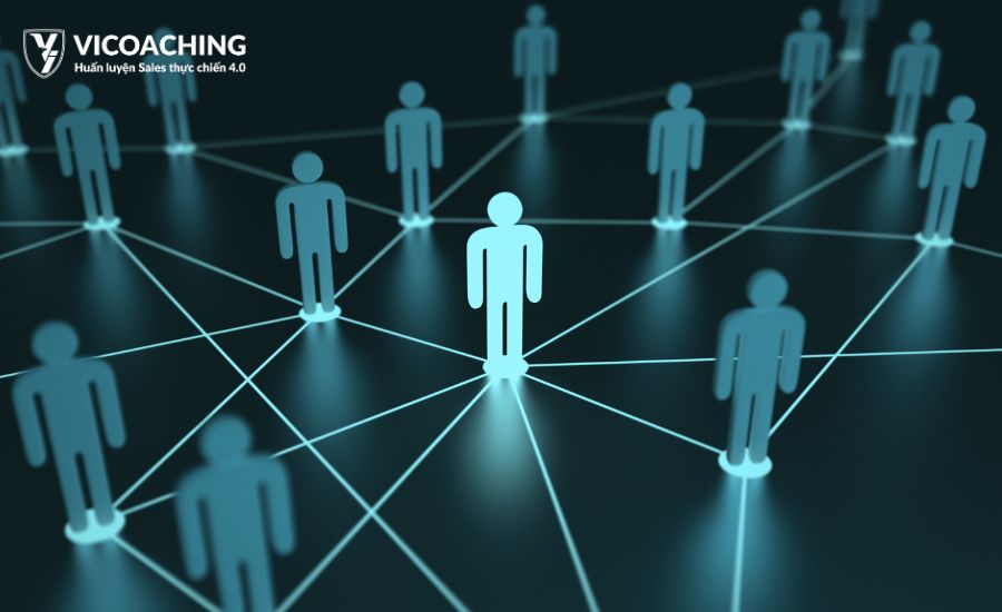 Tìm kiếm khách hàng thiết kế website